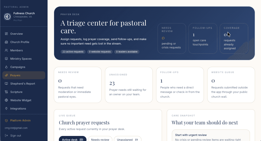 Prayerflow Prayer Desk — triage center for pastoral care
